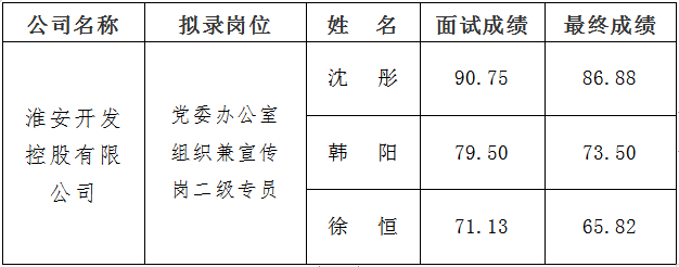 70fd35380719db587393d6d1dd15e2e.png 70fd35380719db587393d6d1dd15e2e.png