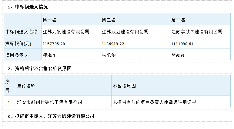 9a8e01fdb1501d923f293bd91ab129c.png 9a8e01fdb1501d923f293bd91ab129c.png